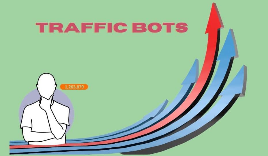 11 Best Traffic Bots for Social Media Marketing