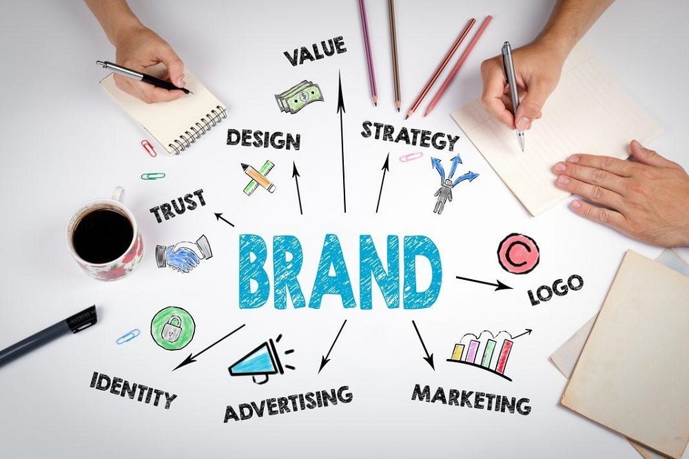 Create an identity for your brand
