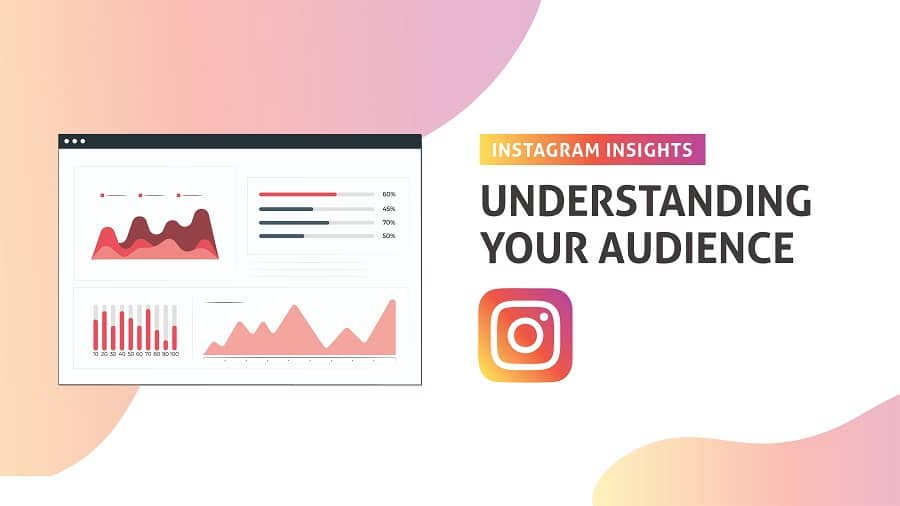 Instagram+Insights+-+Understanding+your+Audience+v2-01