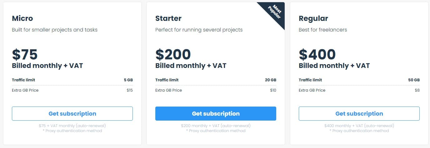 Smartproxy residential proxy price