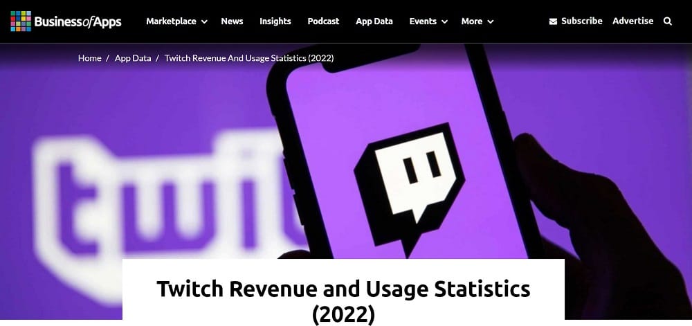 35% of Twitch’s users were women